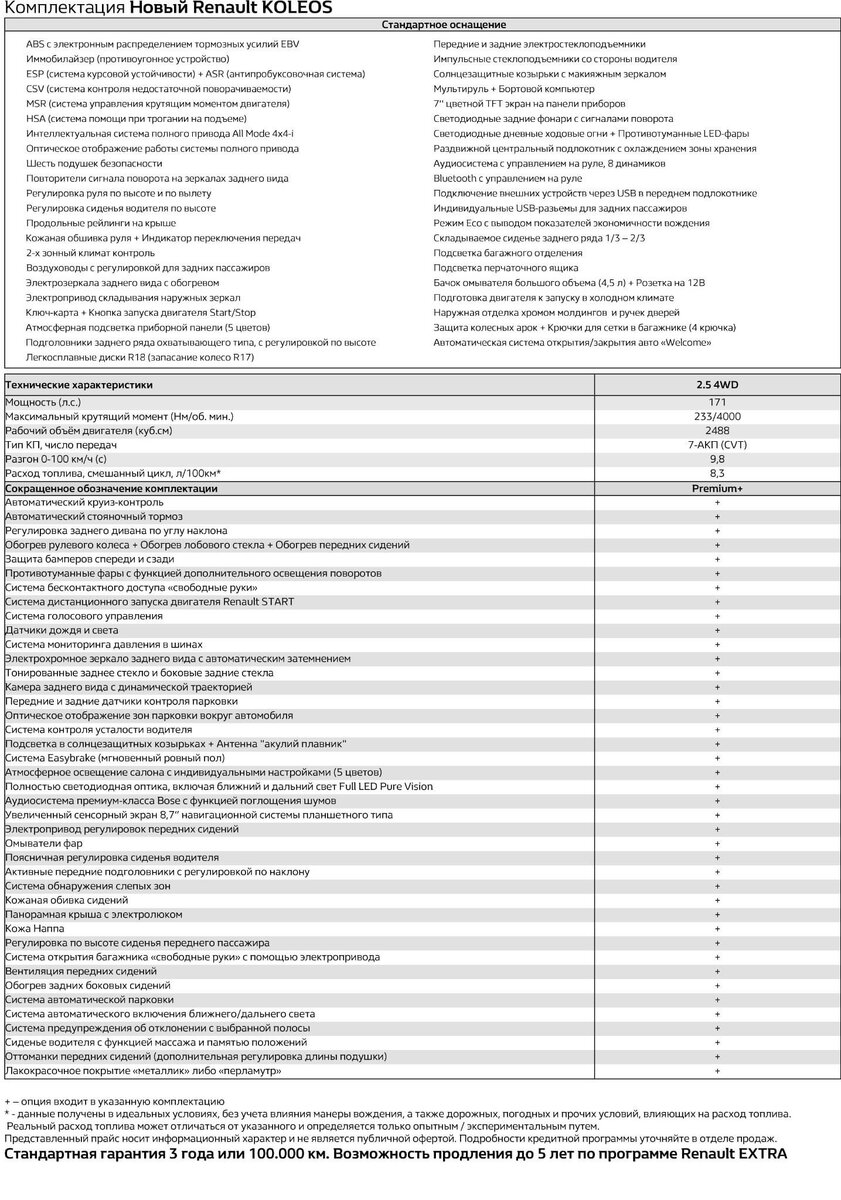 #renault #renaultkoleos #автомобили рено #рено