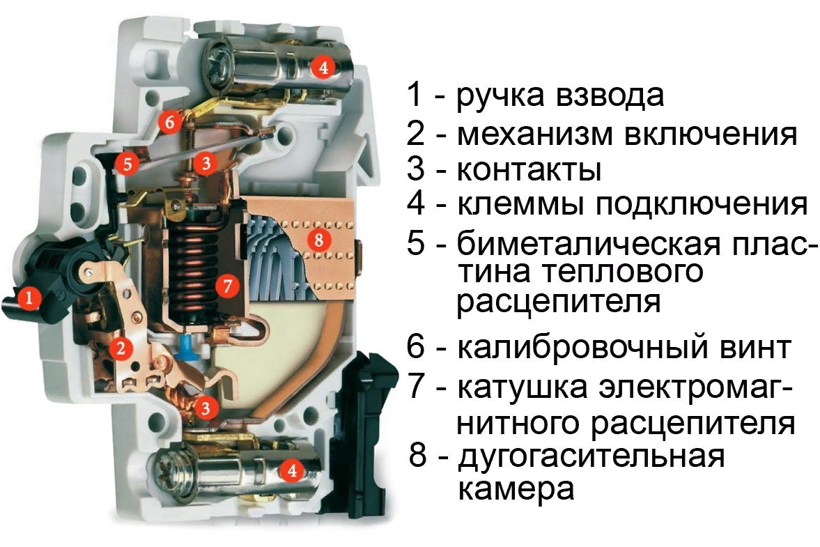 Устройство автоматического выключателя 