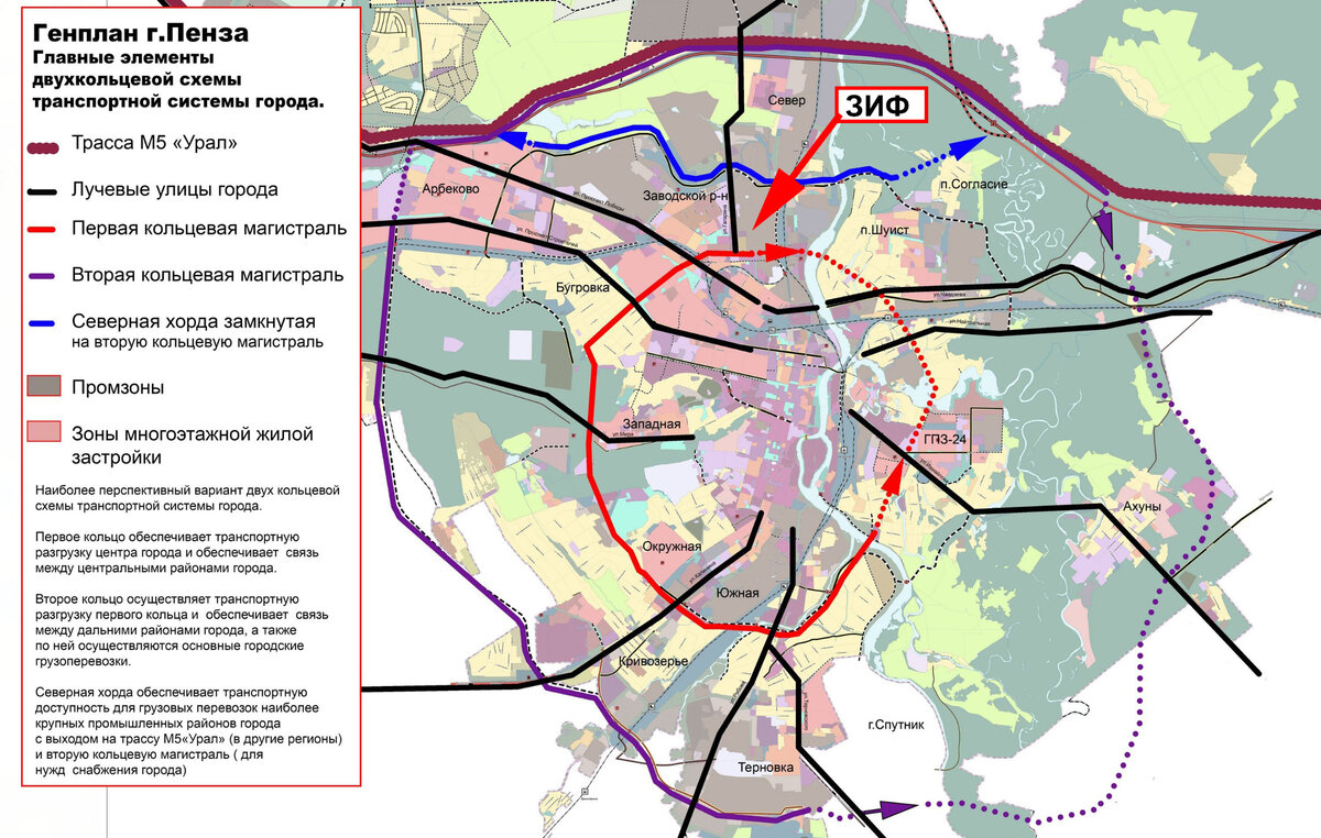 2х кольцевая схема транспортной системы города