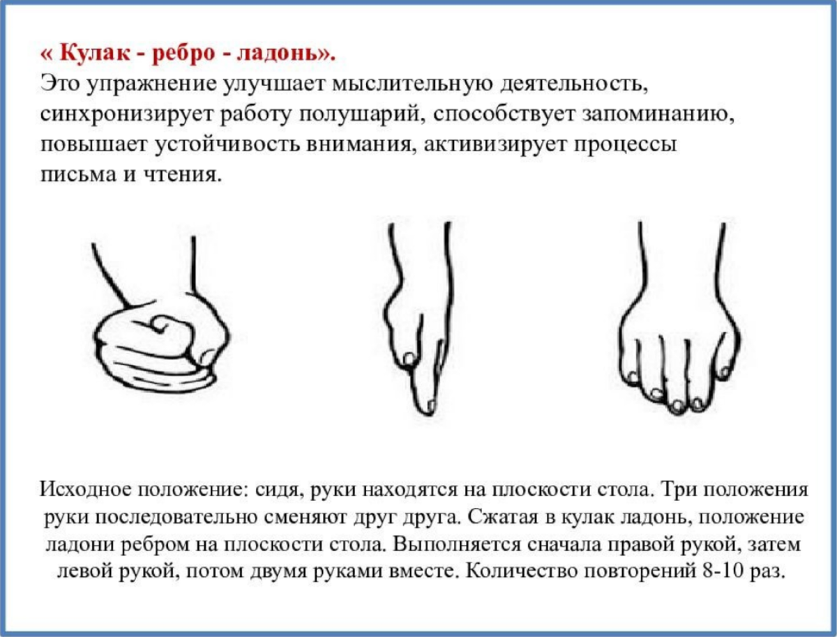 Гимнастика для мозга кулак ребро ладонь. Кинезиологические упражнения кулак ребро ладонь. Пальчиковая гимнастика кулак ребро ладонь. Динамические упражнения кулак ребро ладонь.