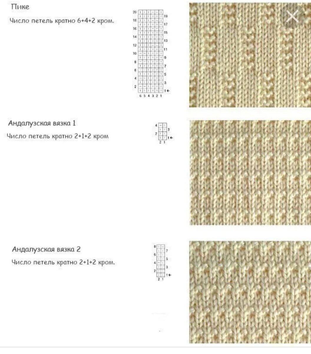 Схема простого узора. Простые схемы вязки лицевая изнаночная. Схемы вязания спицами узоров с описанием лицевых и изнаночных петель. Вязание образцы узоров спицами со схемами. Узоры из лицевых и изнаночных петель для вязания спицами наволочка.