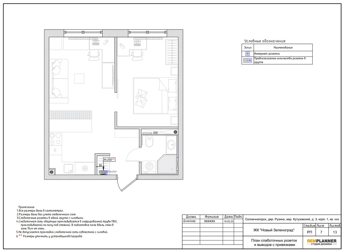 Планировки 1-комнатных квартир от 30 до 45 м2, где учтено все | Remplanner  | Дзен