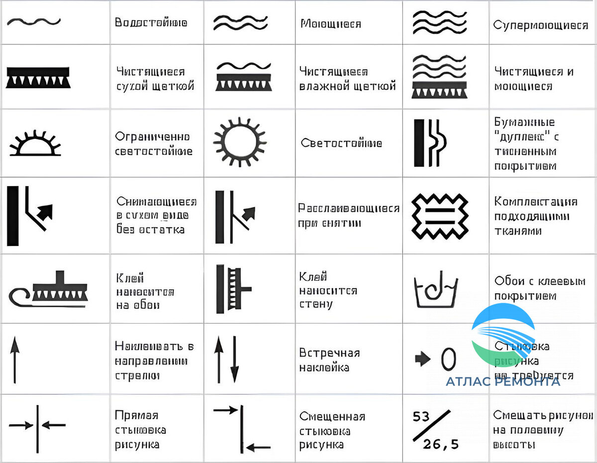 Поклейка обоев в углах со скидкой в Иркутске