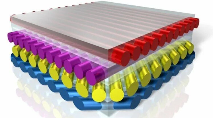 Composite metal foam, cmf. Fiber reinforced composites. Полимерные композиты. Composite materials applications. Composite laminated material.
