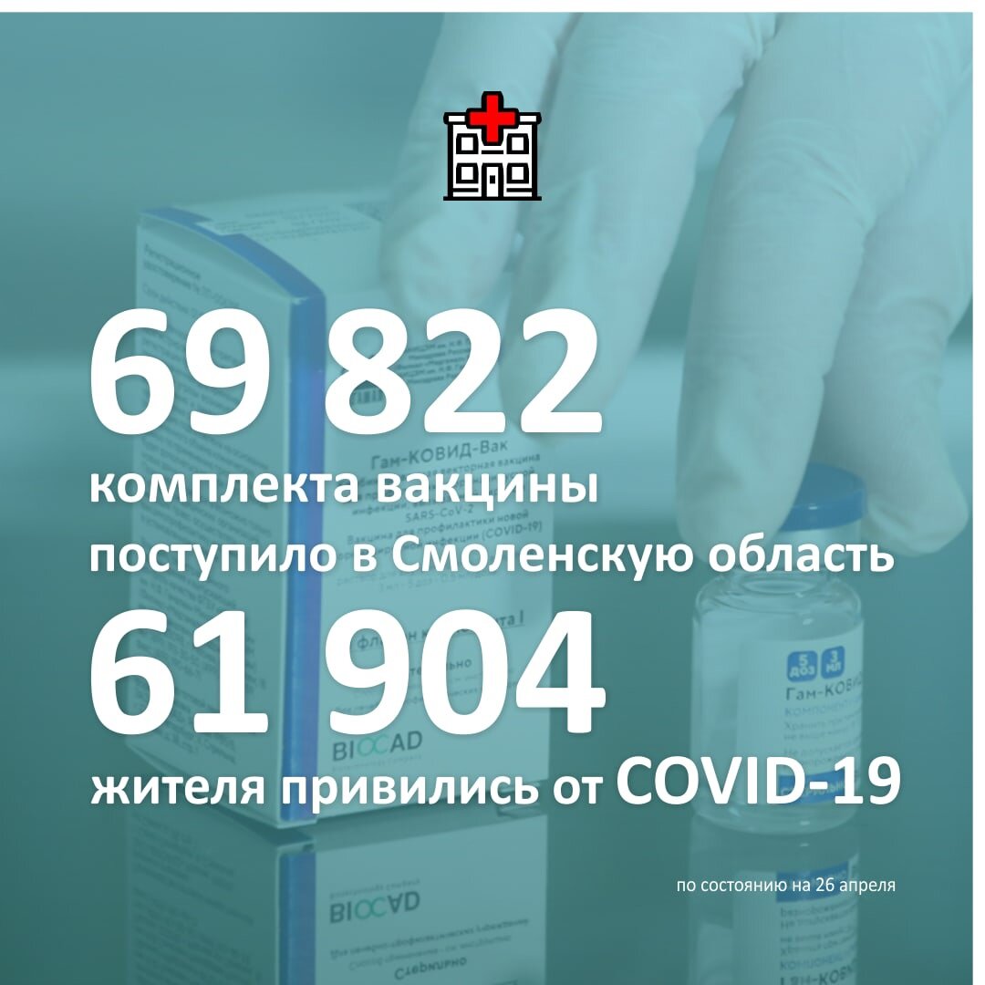 Фото: vk.com/smolenskcovid19