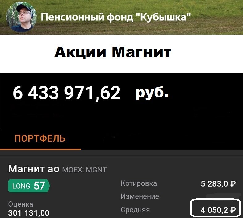 Моя средняя цена покупки в акциях Магнит на 27 апреля 2021 года