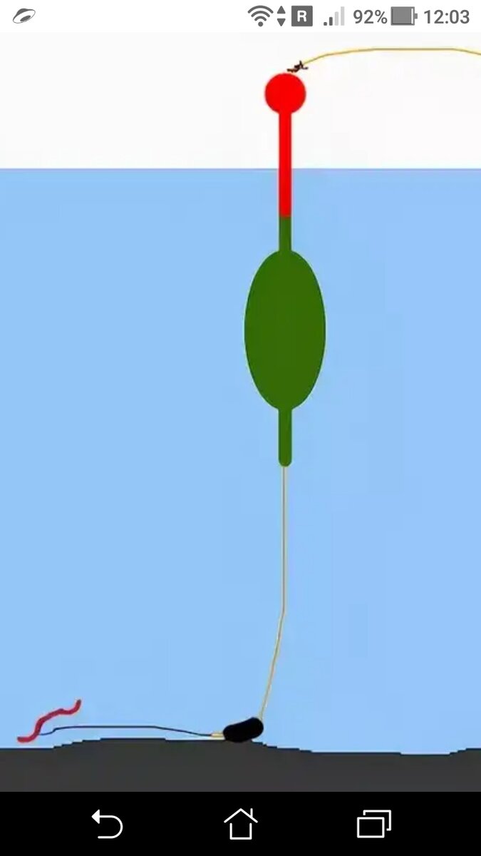 Крепеж скользящего грузила. Скользящий поплавок стопор. Способы крепления поплавка. Оснащение поплавочной удочки со скользящим поплавком. Оснастка для поплавочной удочки со скользящим поплавком.