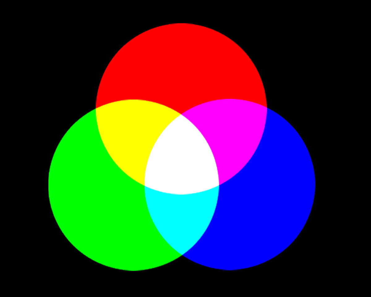 Источник Яндекс-Картинки.