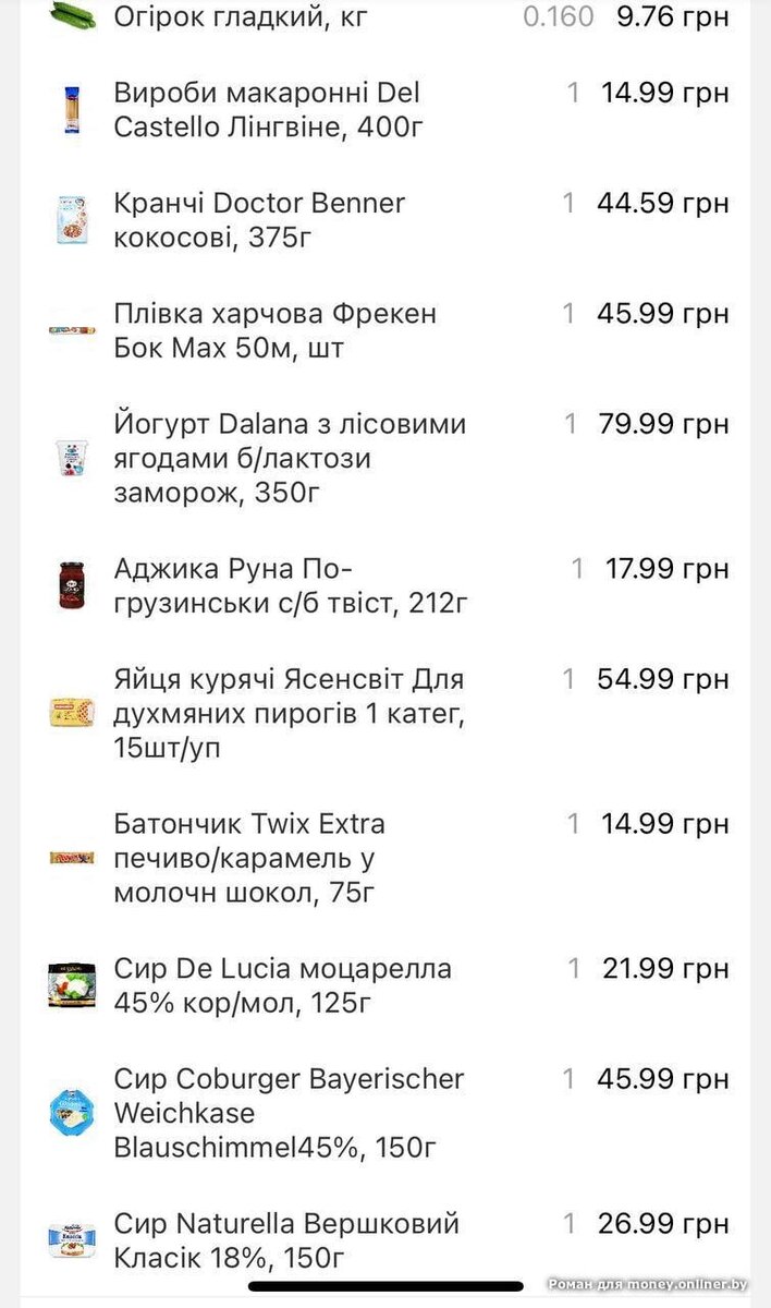 «Квартиру снимаем за $620, на еду тратим $350». Белорус уехал в Киев и рассказывает, сколько стоит там жить