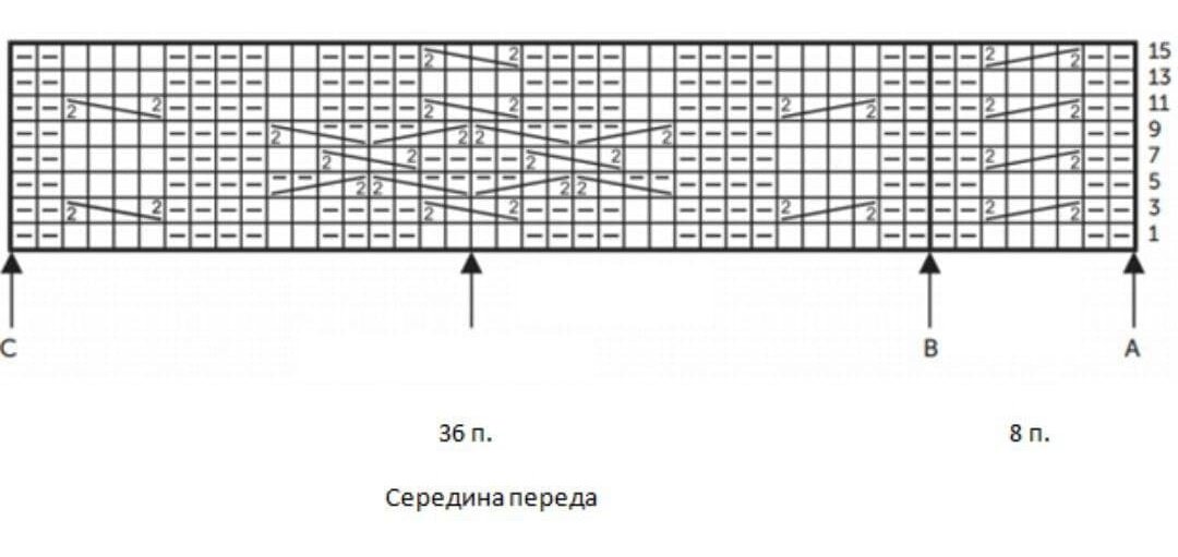 Носки с косами, схема узора