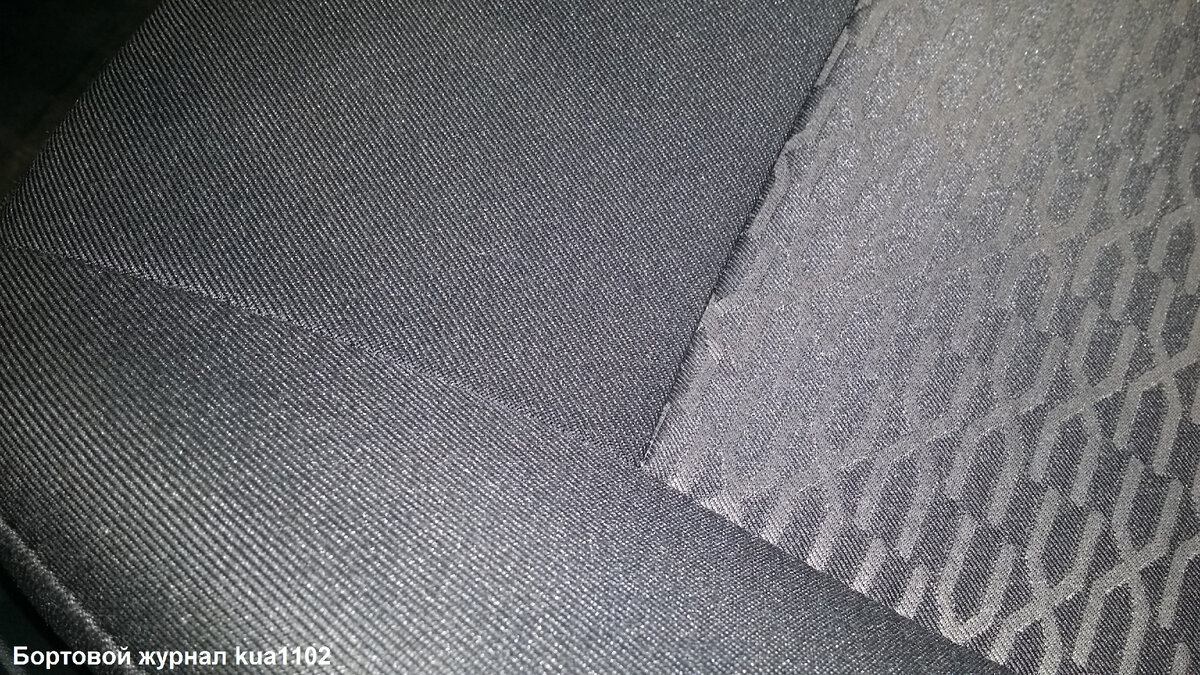 Более крупный план материала сидений. Автор фотографии kua1102