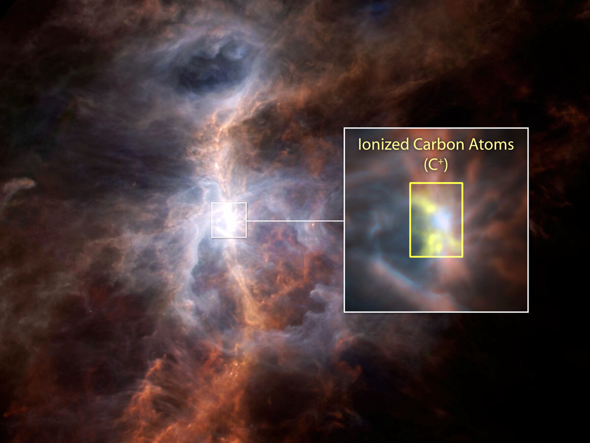 Пылевая часть Меча Ориона сияет на этом поразительном инфракрасном изображении. На выделенном изображении излучение ионизированных атомов углерода (C+) показано желтым цветом. Фото: NASA / ESA
