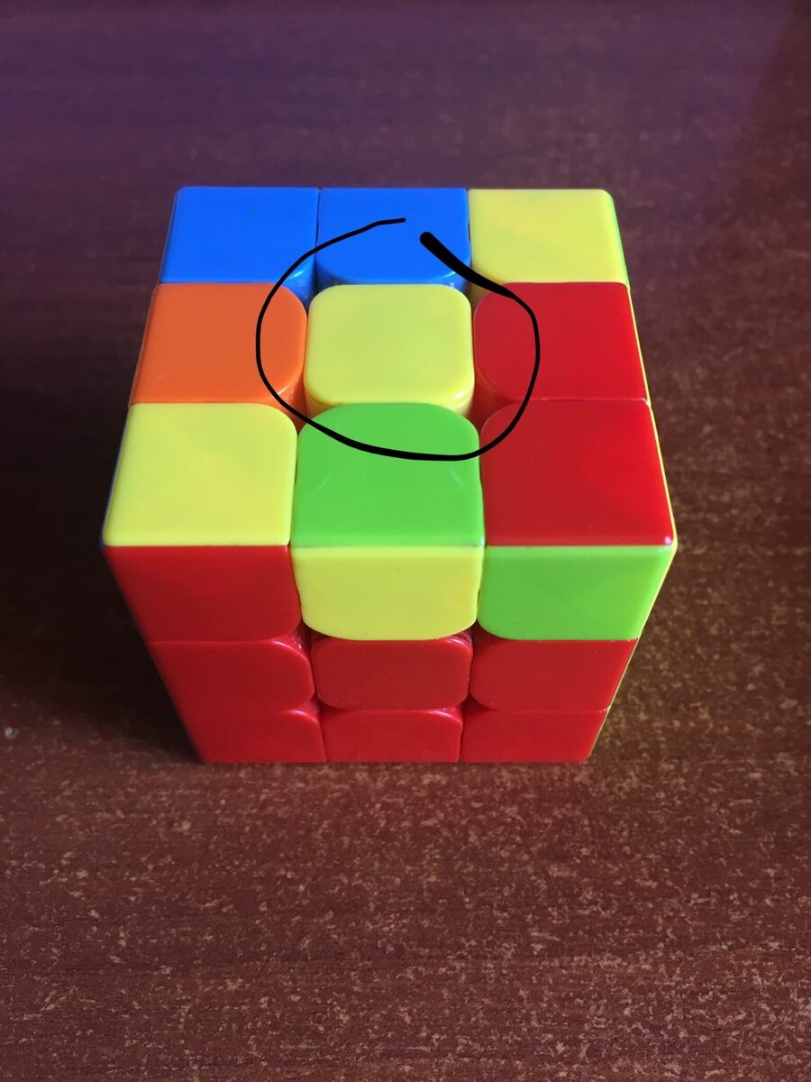 То что обведено.