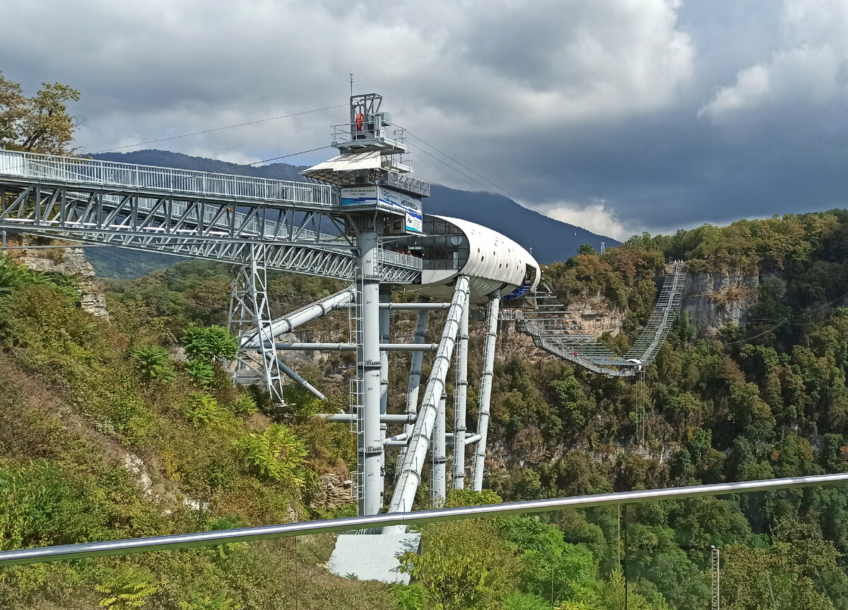 Тот самый подвесной мост Скайпарке 