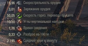 Показатели конкретно моей машины