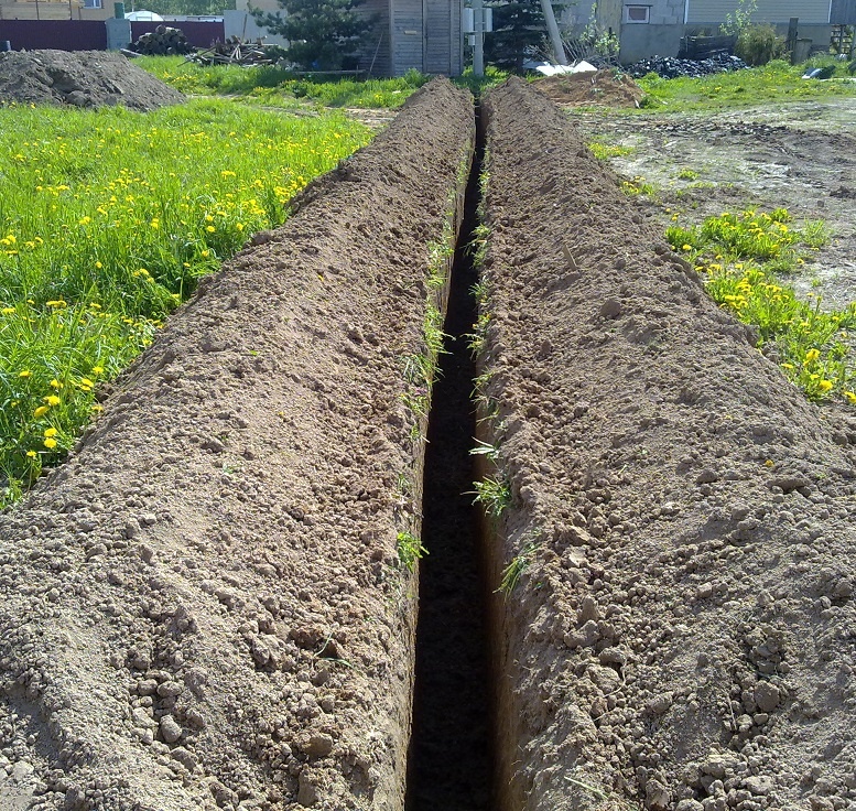 Результаты работы бары 