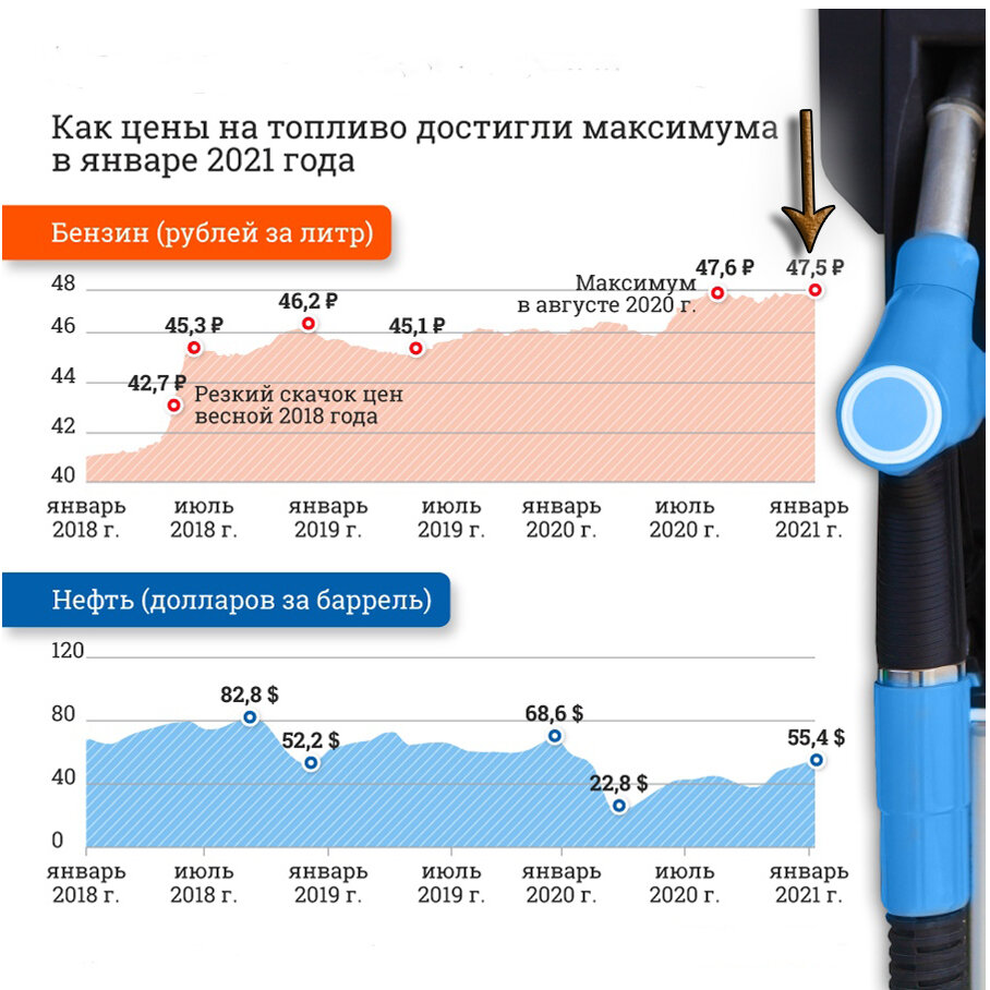 по данным сайтов Яндекс, РБК