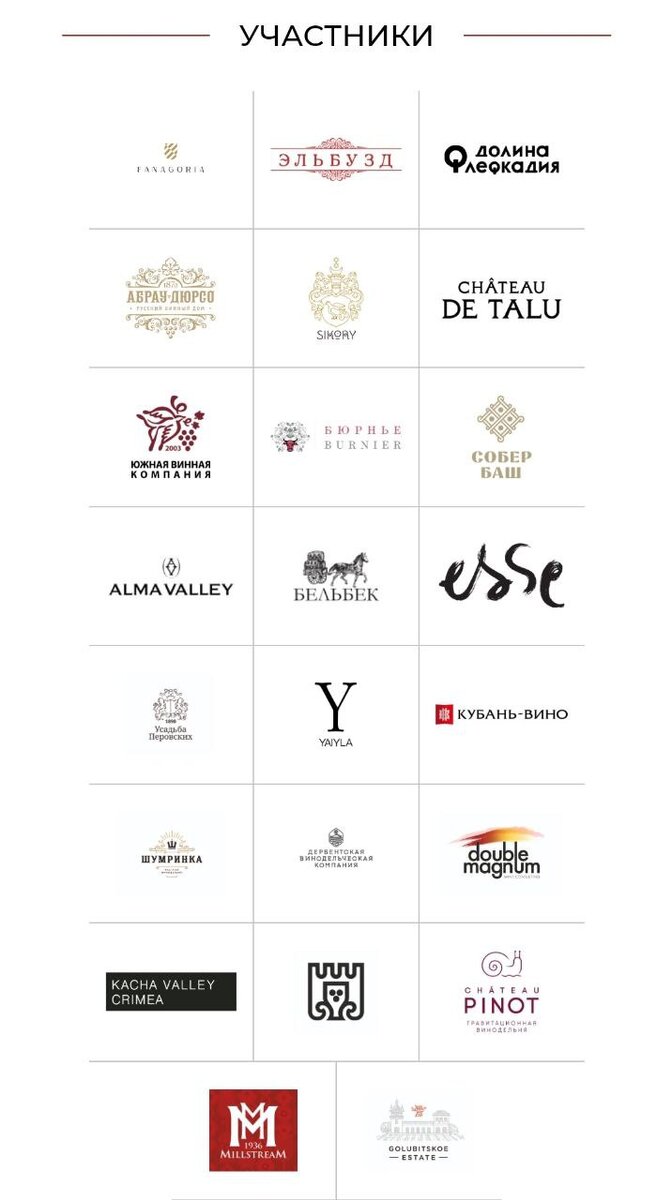 Винодельни - участники фестиваля.
