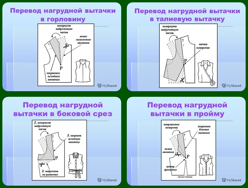 Сарафаны на лето 2024 года модные тенденции