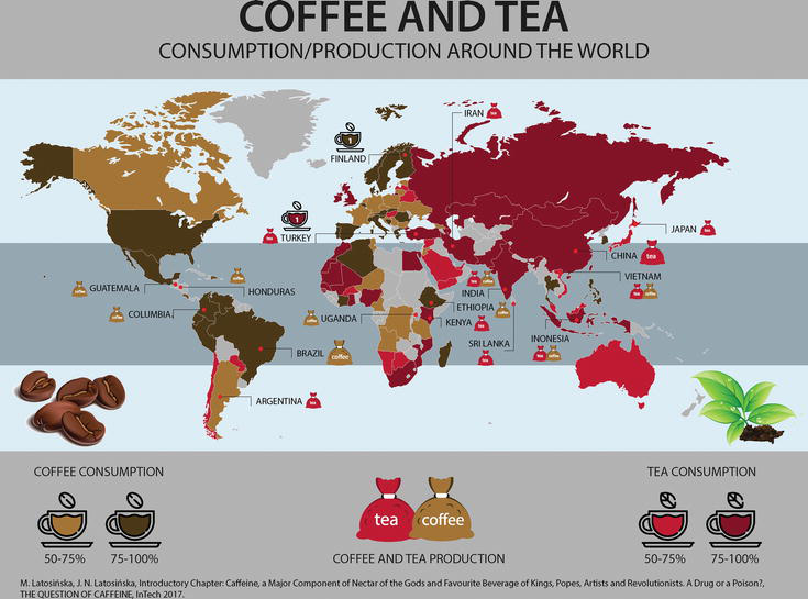 Various countries. Coffee consumption. Tea and Coffee consumption. Tea consumption by Country. Чай и кофе в мире карта.