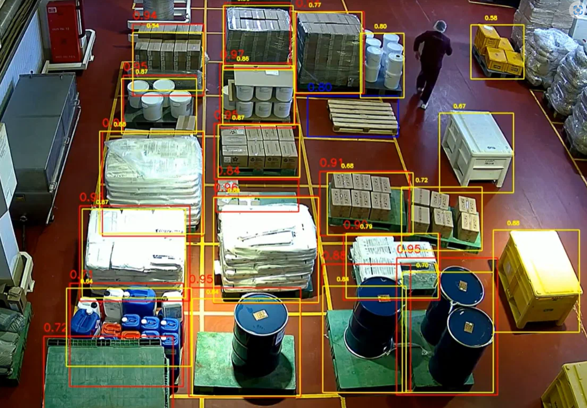 Тестирование работы решения по автоматизации склада на основе обученной нейросети.