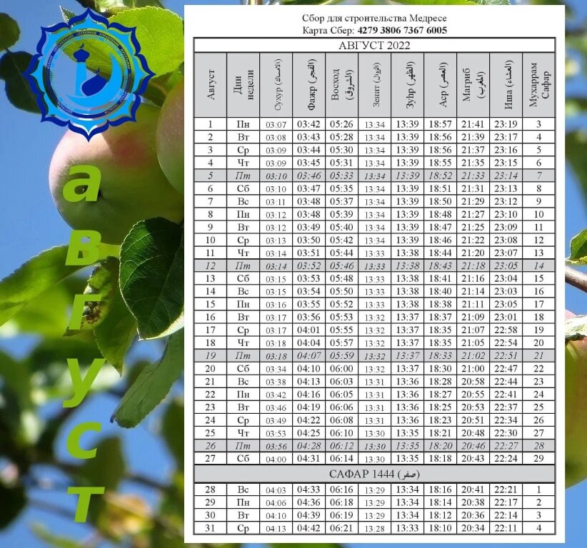 Время намаза в июне 2024. Время намаза 2022 год. Календарь намаза на август. Календарь намаза 2022г. График намазов КБР 2022.