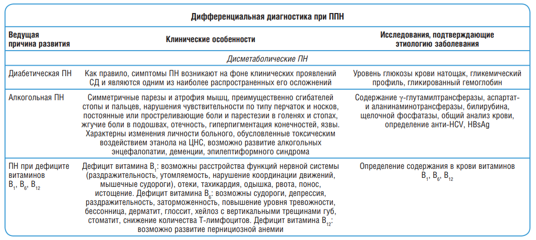 * - Журнал "ВРАЧ" - № 5, 2014