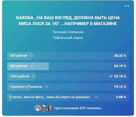 СКОЛЬКО ДОЛЖЕН СТОИТЬ 1КГ ЛОСЯТИНЫ ? | НЕОХОТА | Дзен