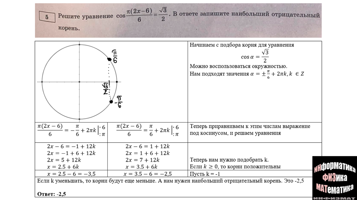 Вариант 36 егэ математика профиль