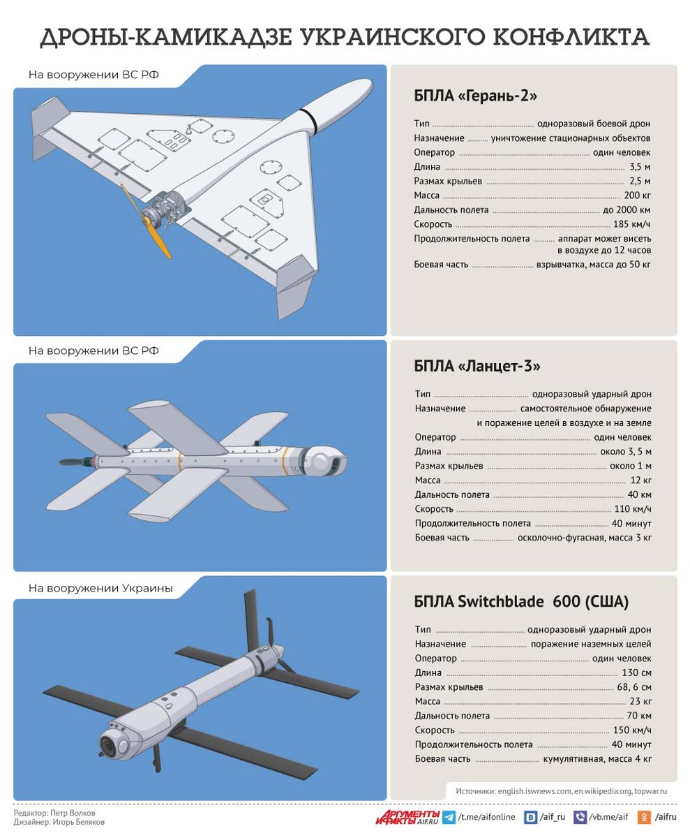    Нажмите для увеличения