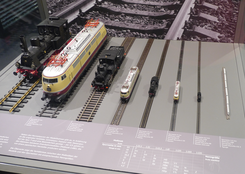 Вот тут немного нагляднее.