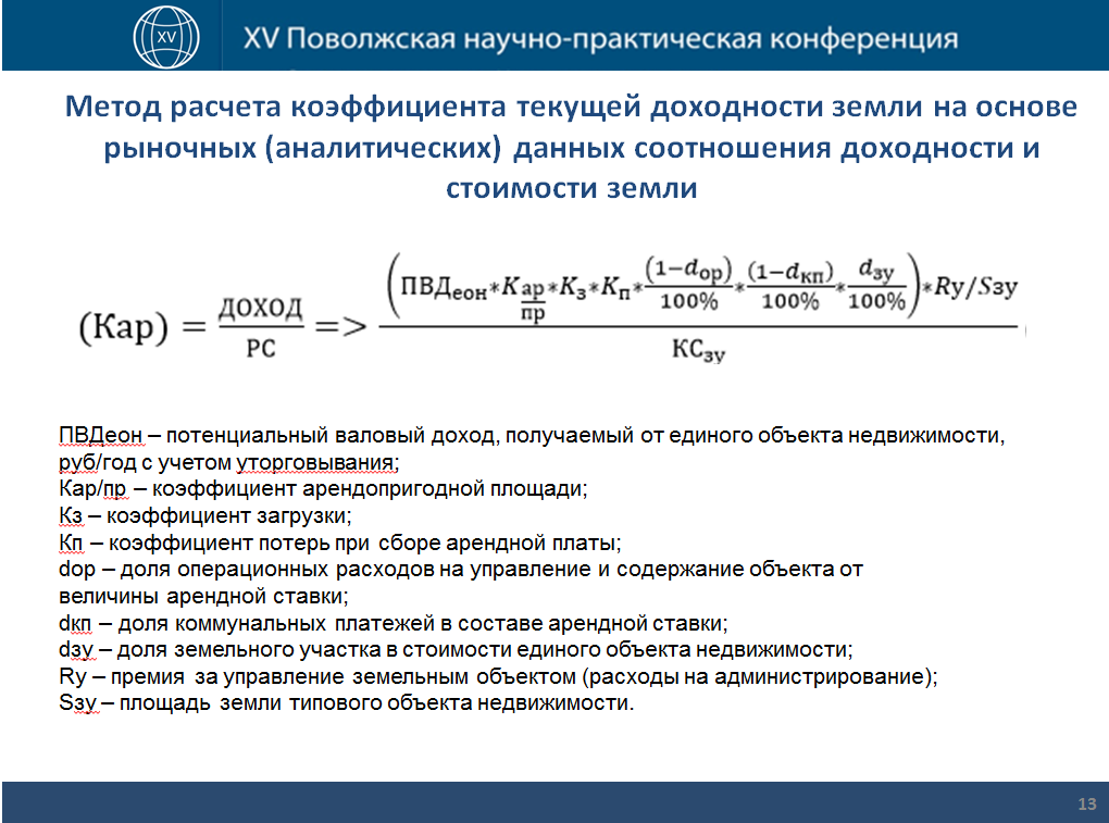 Индексация коэффициент арендная плата