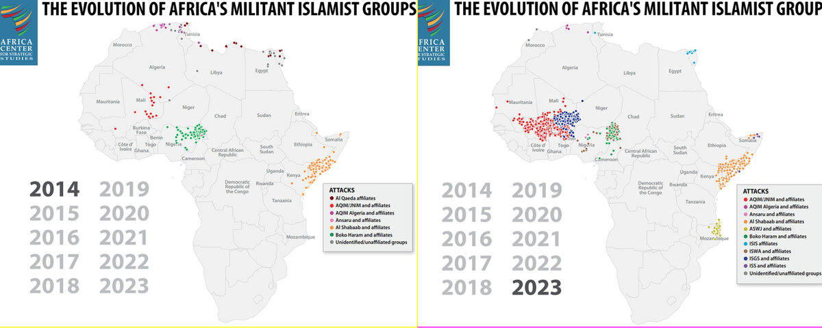 Сравнение 2014 и 2023 гг.