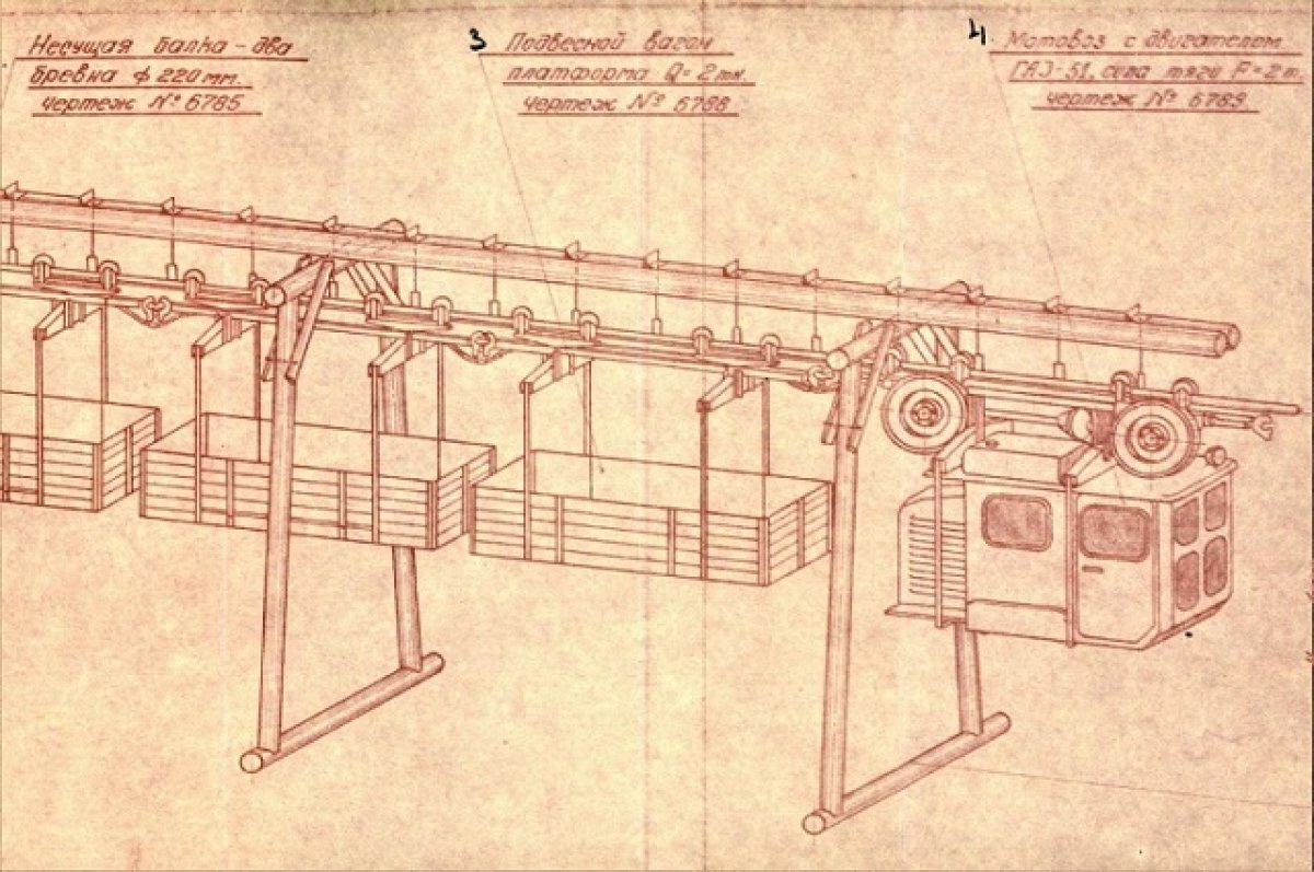    В архивах края хранятся фото проекта железной дороги на Камчатке