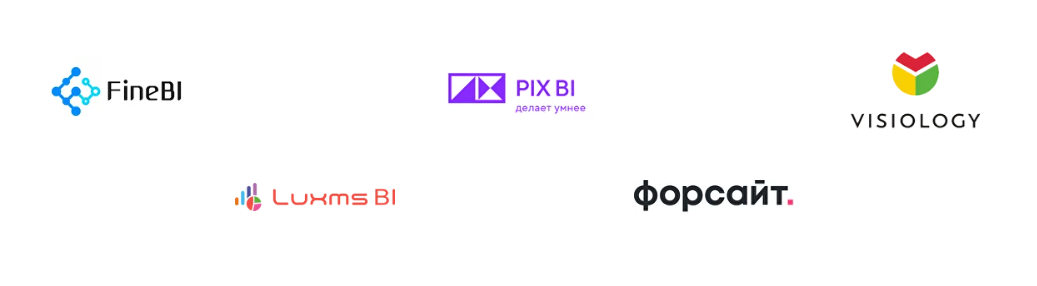 Согласно обзору CNews Аналитика 3.0 — 2023, «…рынок бизнес-аналитики растет примерно на 30% в год. Основная причина — импортозамещение... волна миграции на отечественное ПО придется на 2024 г.-3