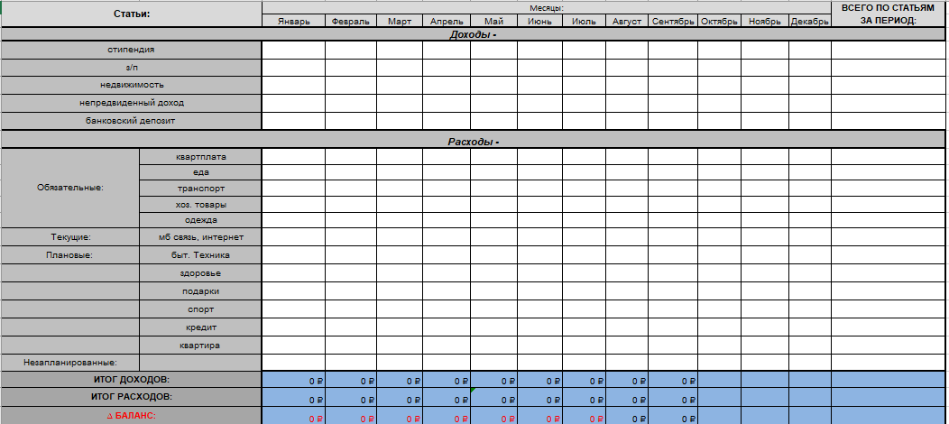 Мой автоматический Excel файл в котором веду свой финансовый учет