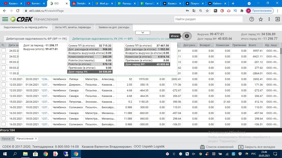 Скриншот раздела начисления - оттуда берутся цифры для расчета результатов месяца