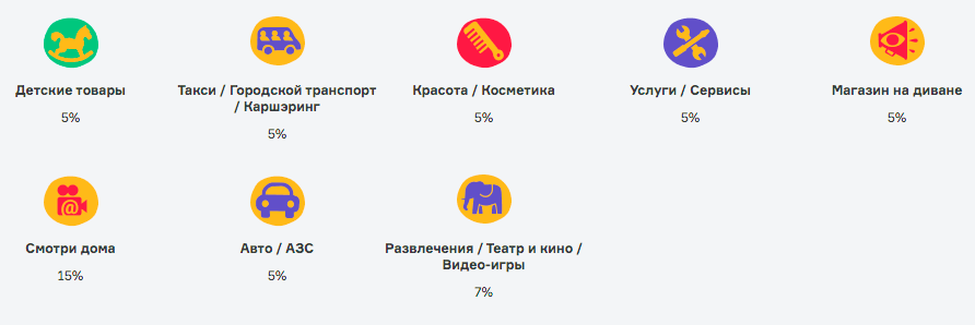 [caption id="attachment_13271" align="aligncenter" width="892"] Категории на бронзовом уровне[/caption]