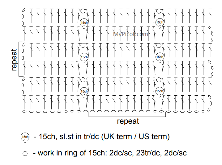 Скриншот с сайта mypicot.com