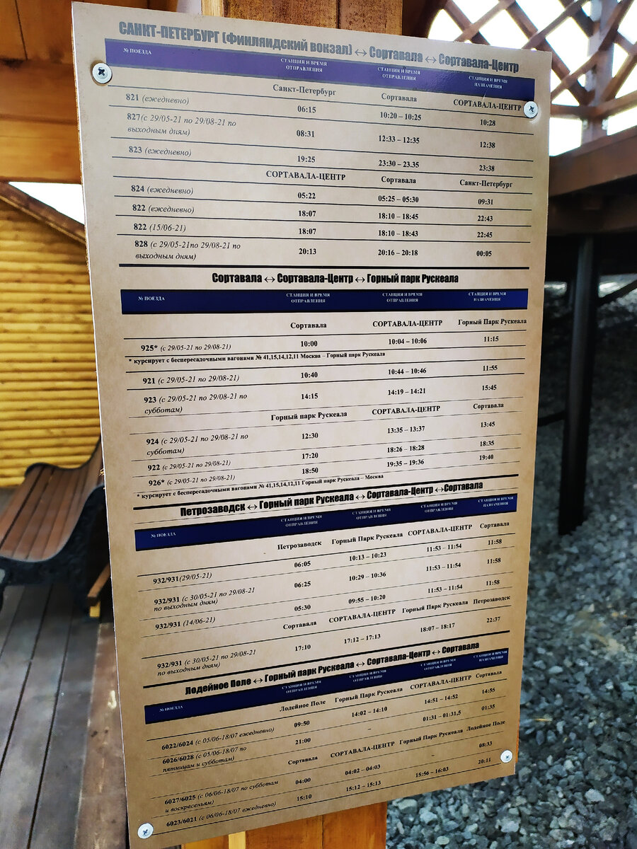 Довольно внушительное расписание. Лет пять назад оно умещалось в десять строчек максимум. Да и платформы то этой не было еще этой весной.