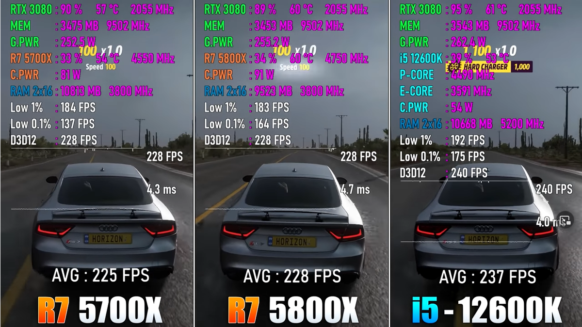 7 5700x3d vs 7 5800x. 7 5700x3d vs 7 5800x