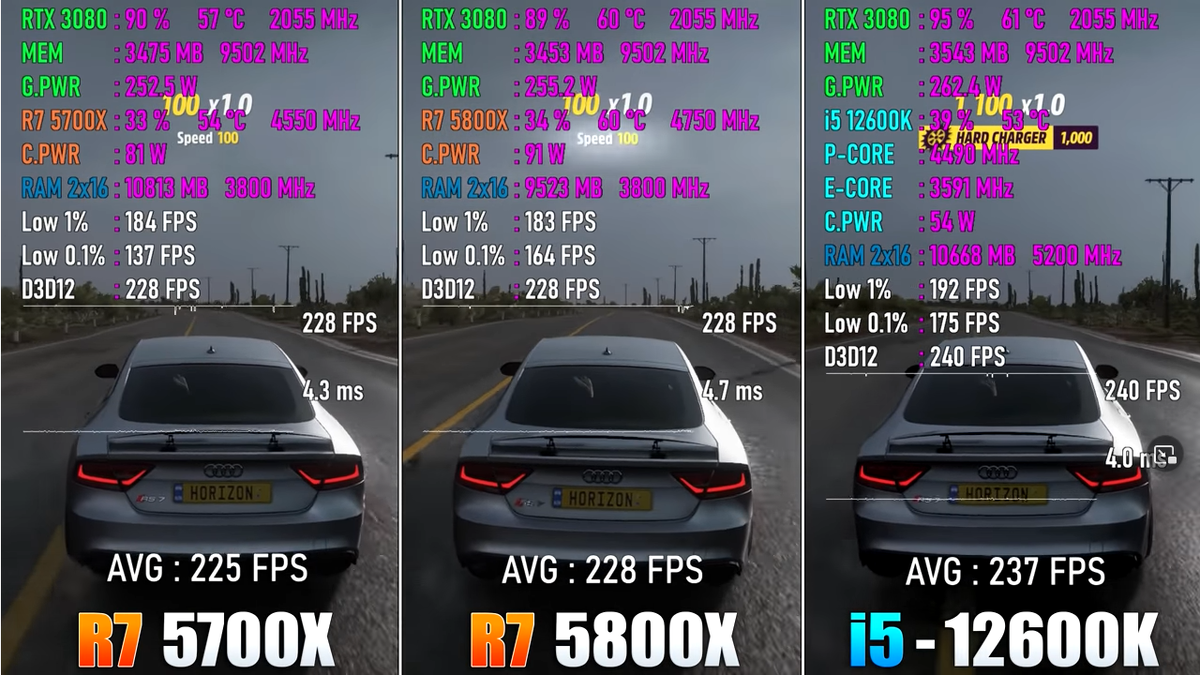 Amd ryzen 7 5700x3d vs