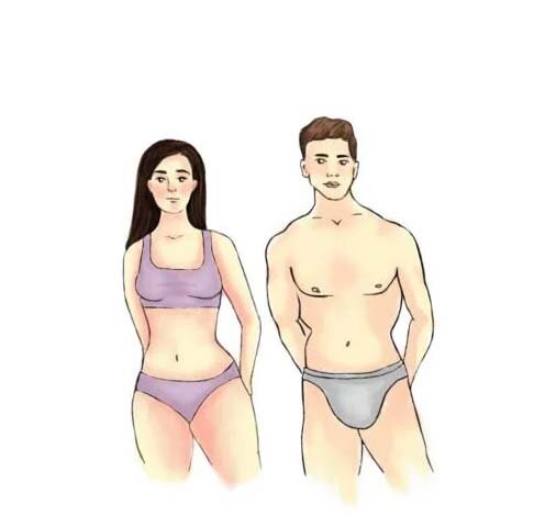 травма предательства телосложение тест