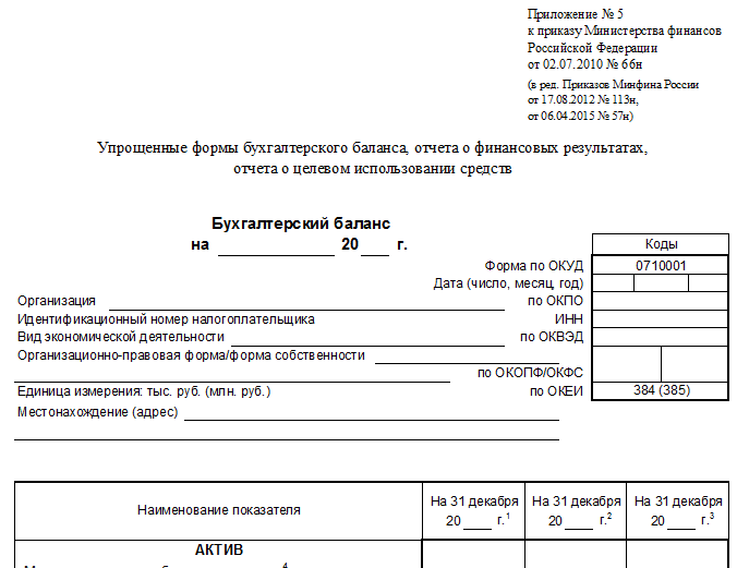 Бухгалтерская финансовая отчетность упрощенная форма. Форма 3 баланса. Упрощенная форма баланса для малых предприятий. ОКУД по УСН 0710001. Баланс на английском форма.