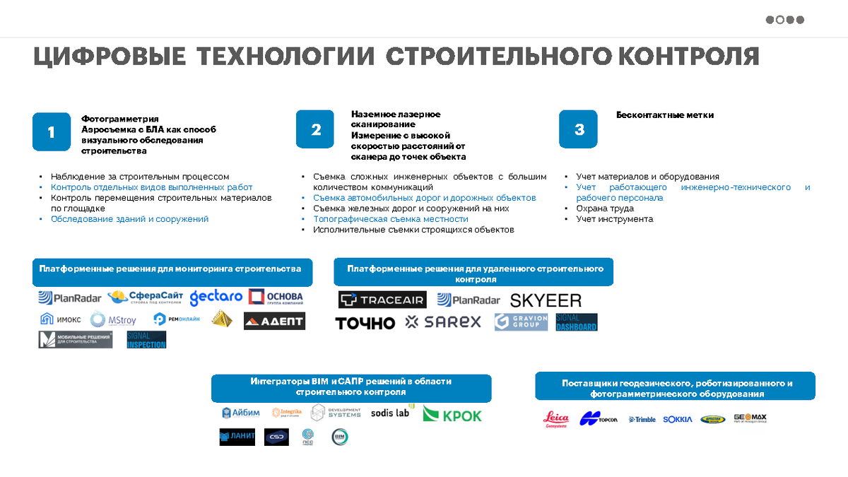 Мониторинг подачи документов в бнту 2025
