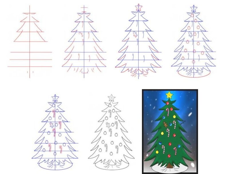 Какие рисунки можно сделать на новый год. Поэтапное рисование елки. Рисование Новогодняя елка. Елка карандашом. Рисование Новогодняя елочка.