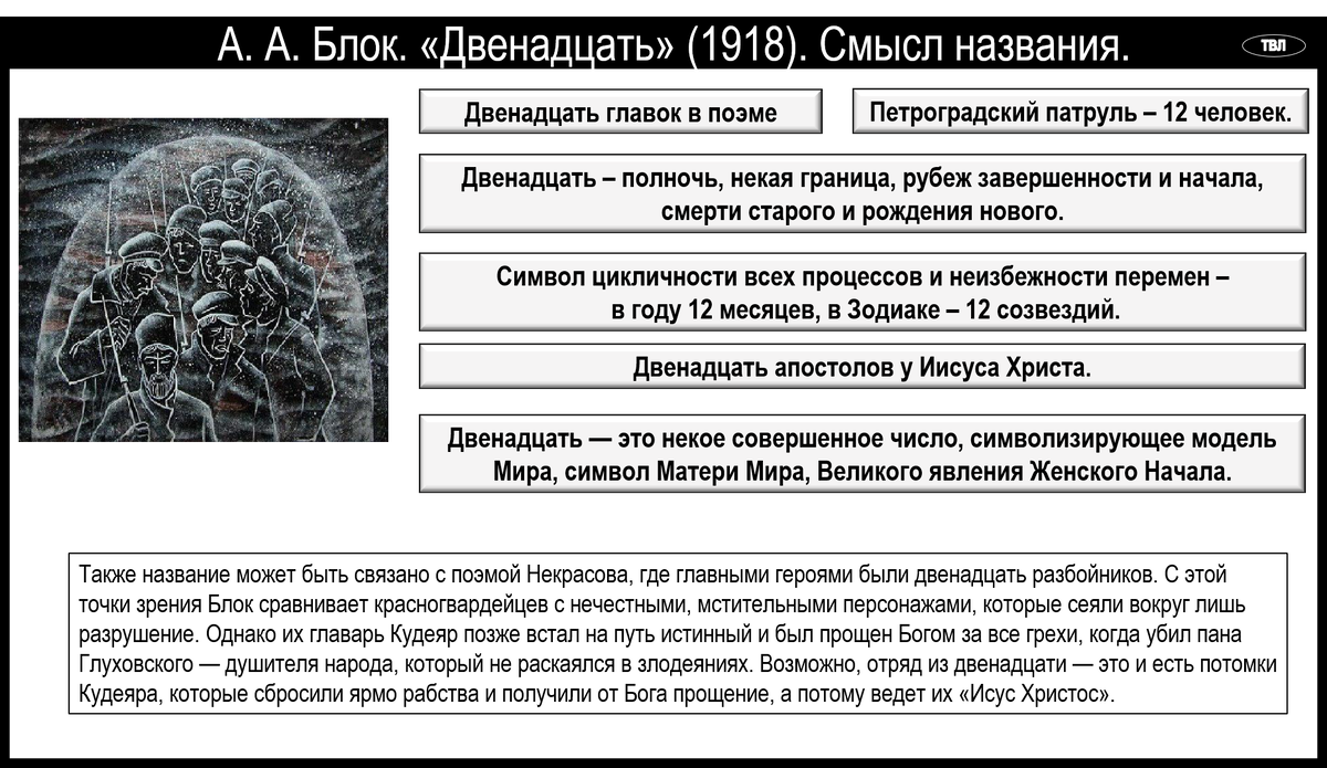 Поэма «Двенадцать» — об исконной вере русского человека?… — Русская вера