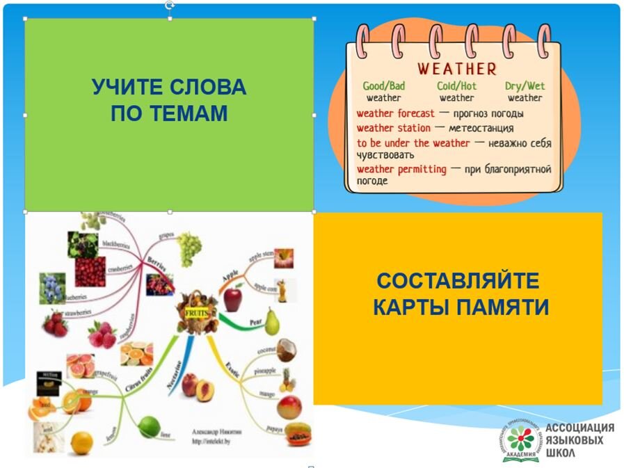 Увеличение словарной слово. Выучил новое слово. Как выучить новые слова. Как запоминать новые слова. Слова для улучшения словарного запаса.