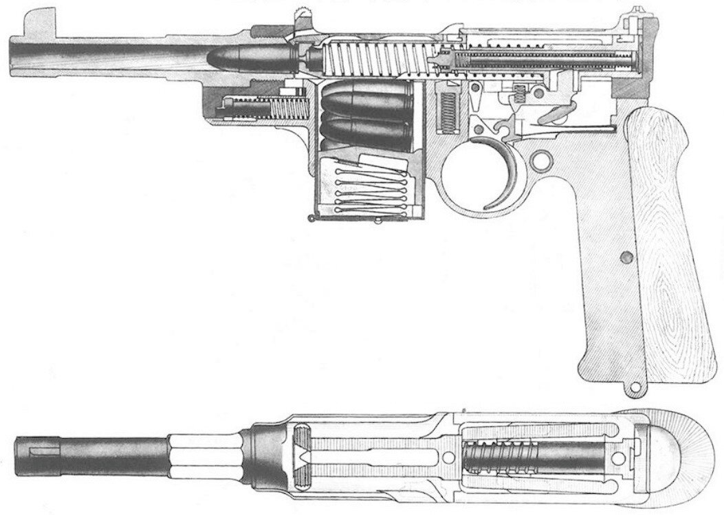 Не повезло: пистолет Маузера обр. 1906/08 | Историческое оружиеведение |  Дзен