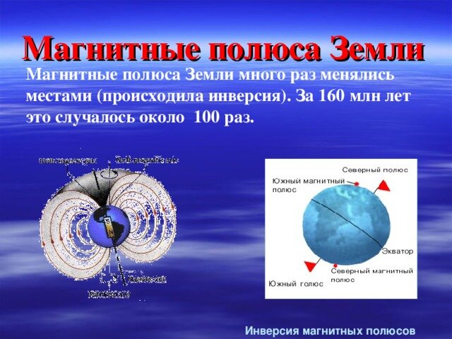 Пять полюсов земли